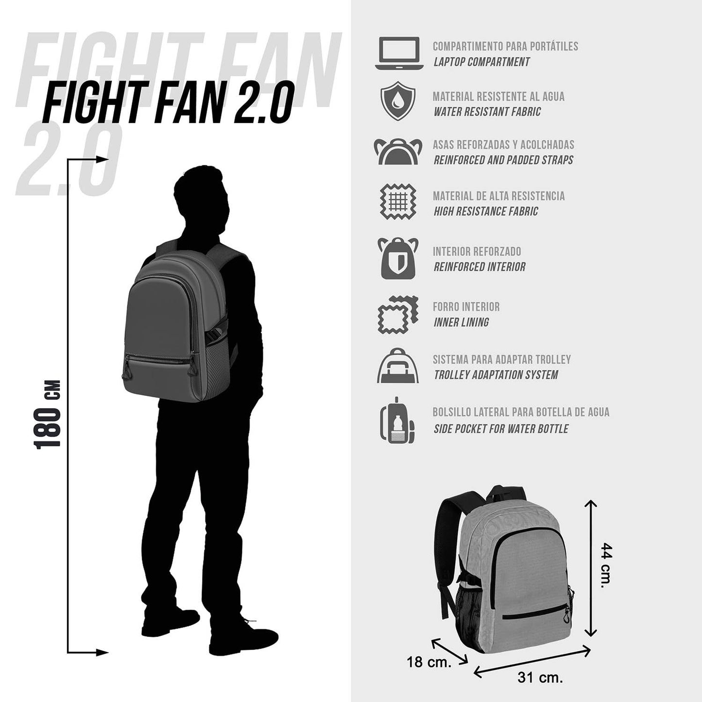 Sac à dos FAN 2.2 SEGA - Sonic le Hérisson Visage